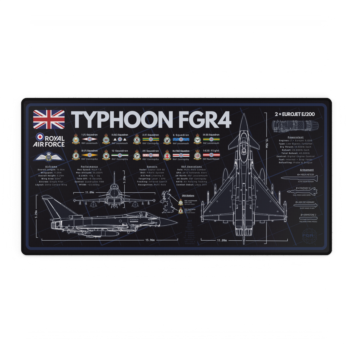Eurofighter Typhoon desk setup ideas for RAF fast jet fans featured image