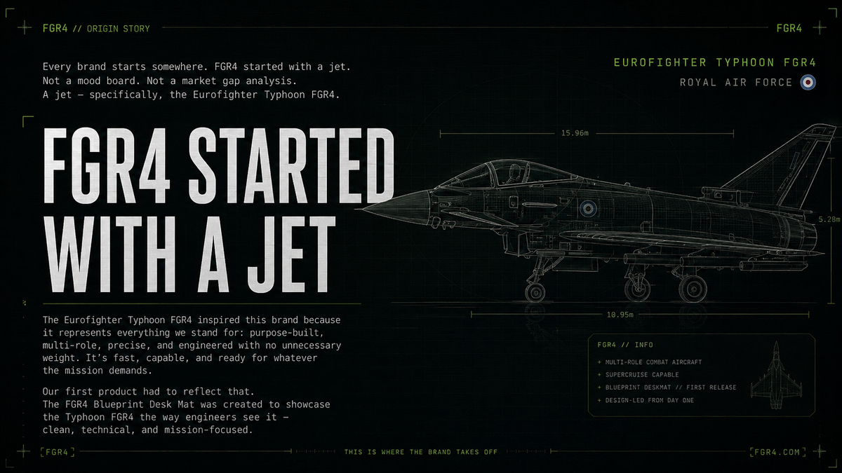 From Eurofighter to Desk Mat: How FGR4 Started