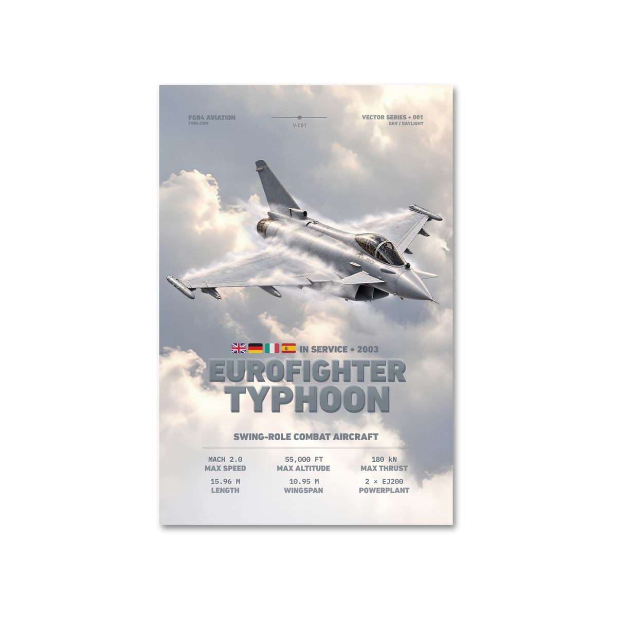 Eurofighter Typhoon Vector Poster with a three-quarter aircraft view showing a forward canard ahead of the delta wing