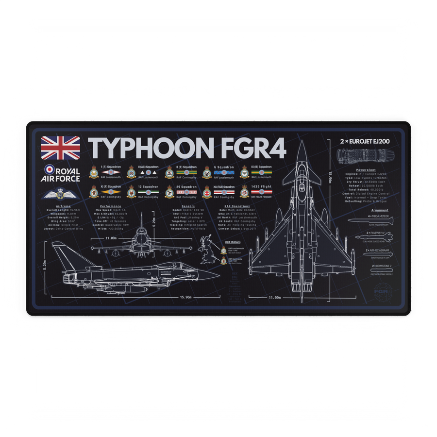 Eurofighter Typhoon desk setup ideas for RAF fast jet fans featured image