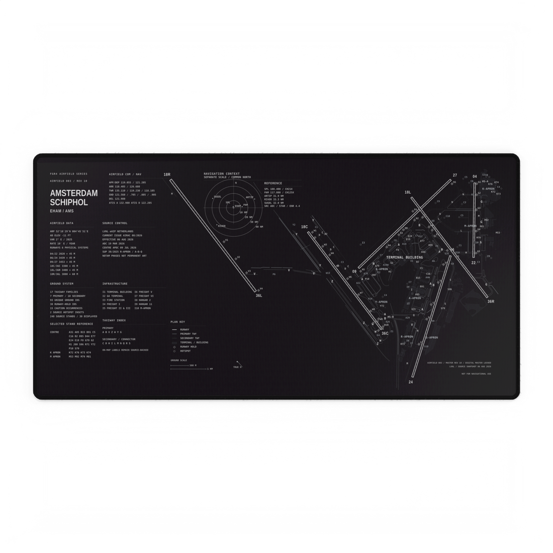 Airfield layout artwork: why runway geometry works on a desk setup featured image