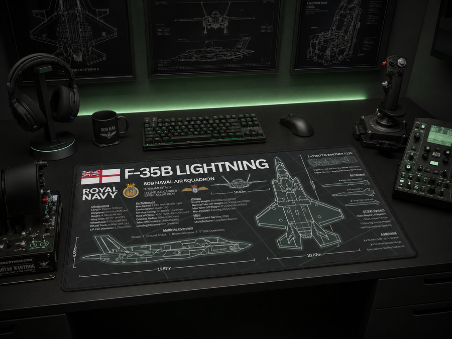 Best Desk Mat for a Flight Sim Setup