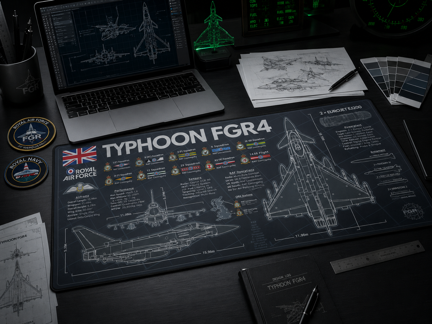 How FGR4 Designs Aviation Desk Mats