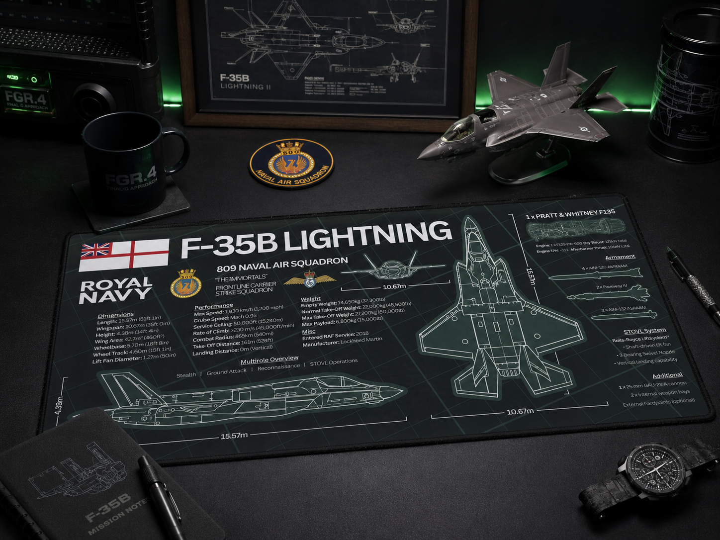 F-35B Lightning II: RAF and Royal Navy Variant Explained