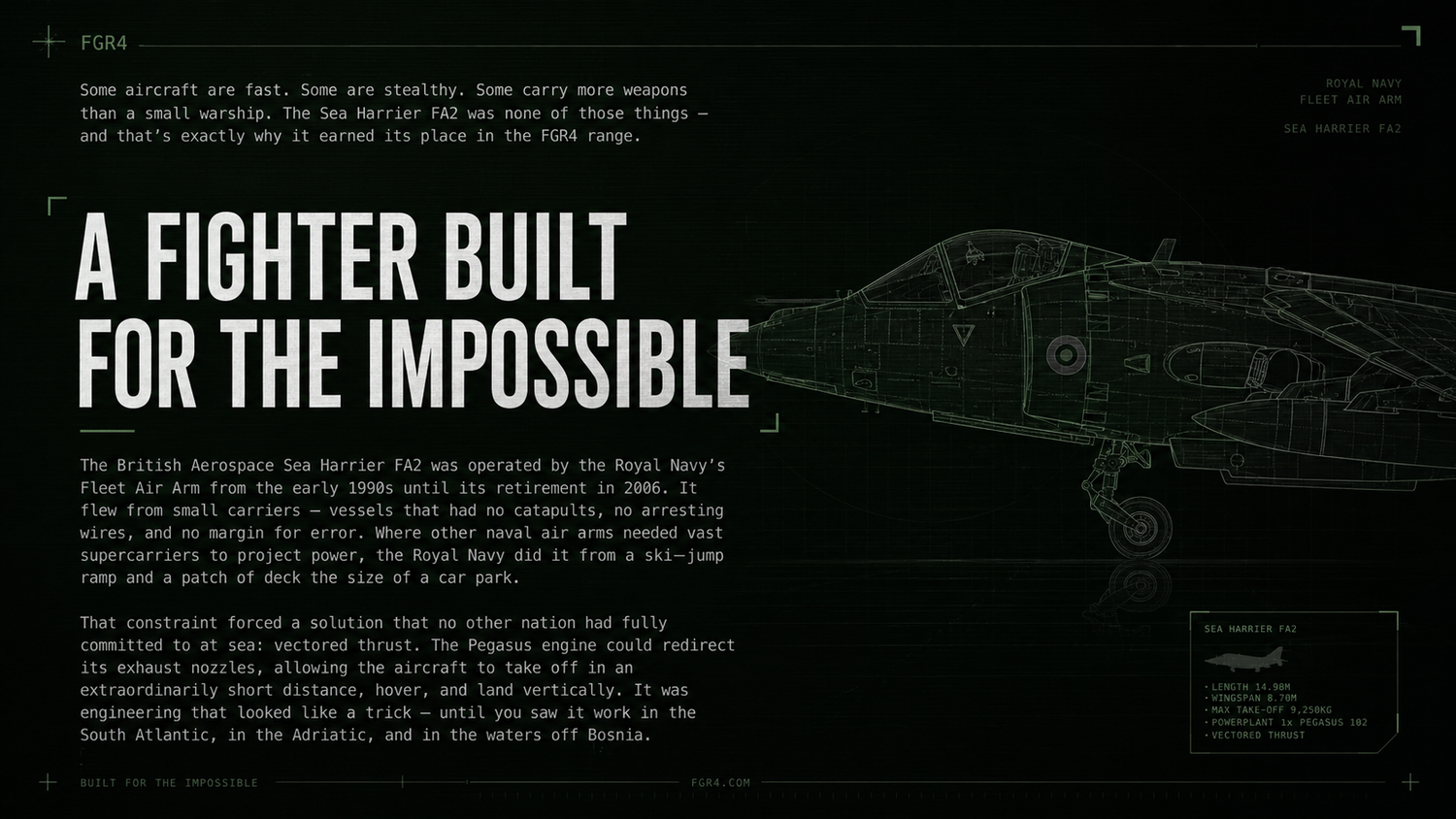 Why the Sea Harrier FA2: The Story Behind Our Latest Design