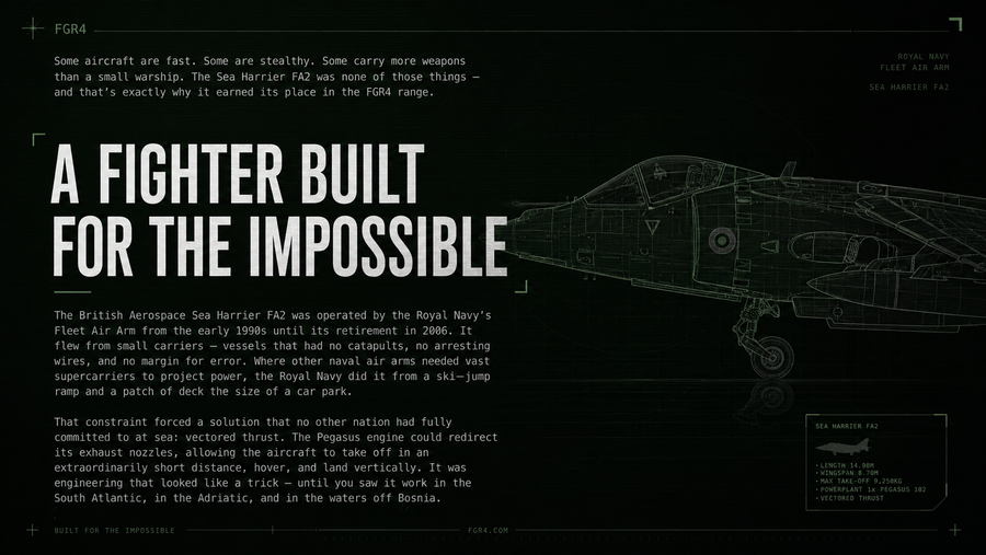 Why the Sea Harrier FA2: The Story Behind Our Latest Design