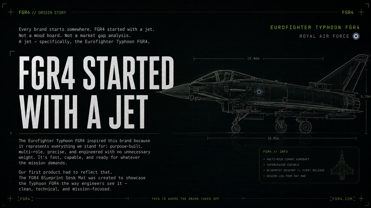 From Eurofighter to Desk Mat: How FGR4 Started