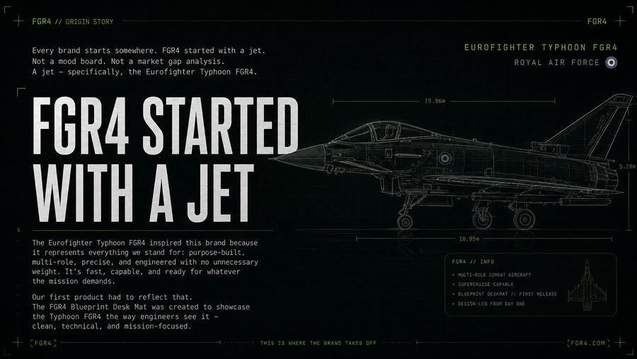 From Eurofighter to Desk Mat: How FGR4 Started