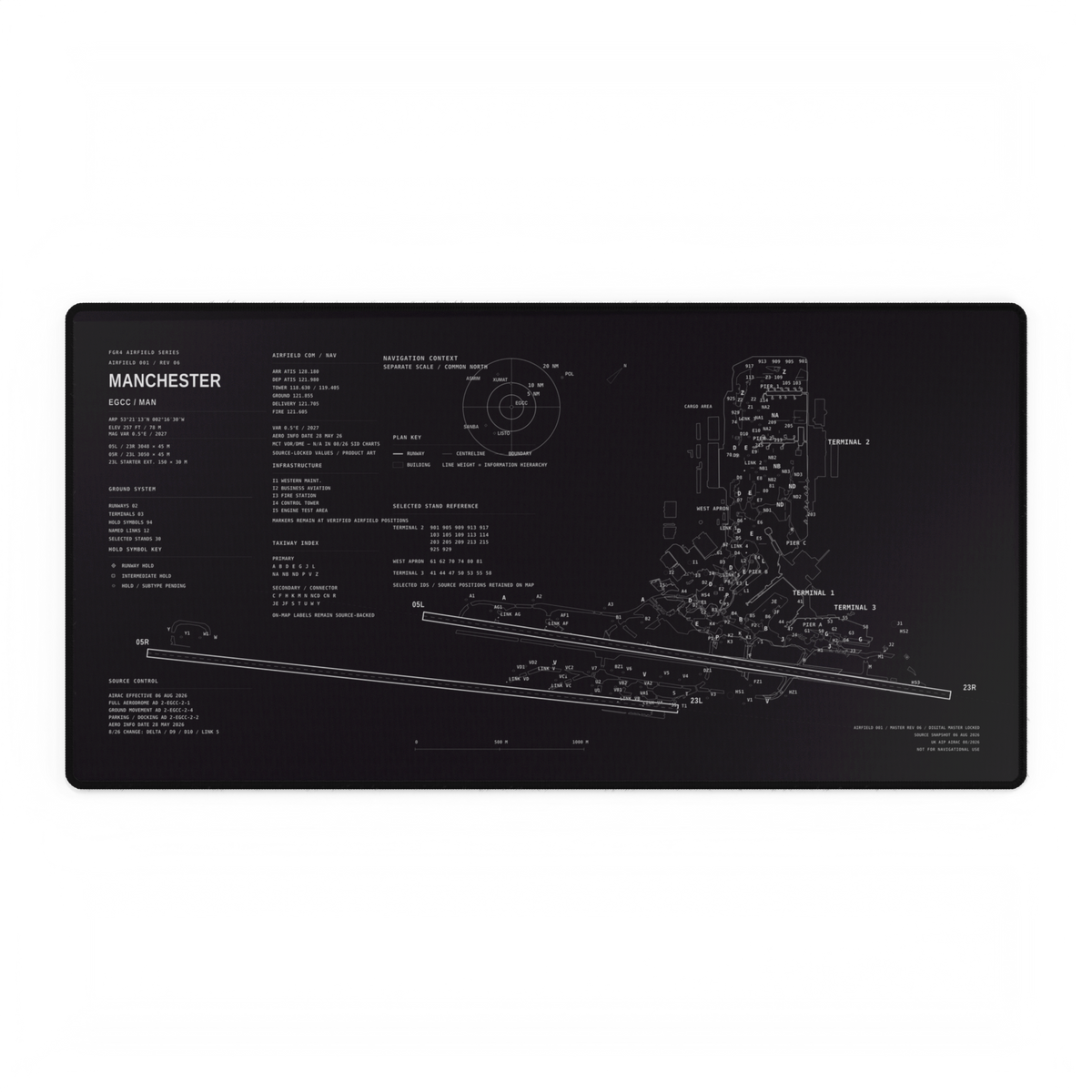Owned FGR4 Manchester airfield desk mat visual with runway geometry and terminal outlines; artwork, not an operational chart
