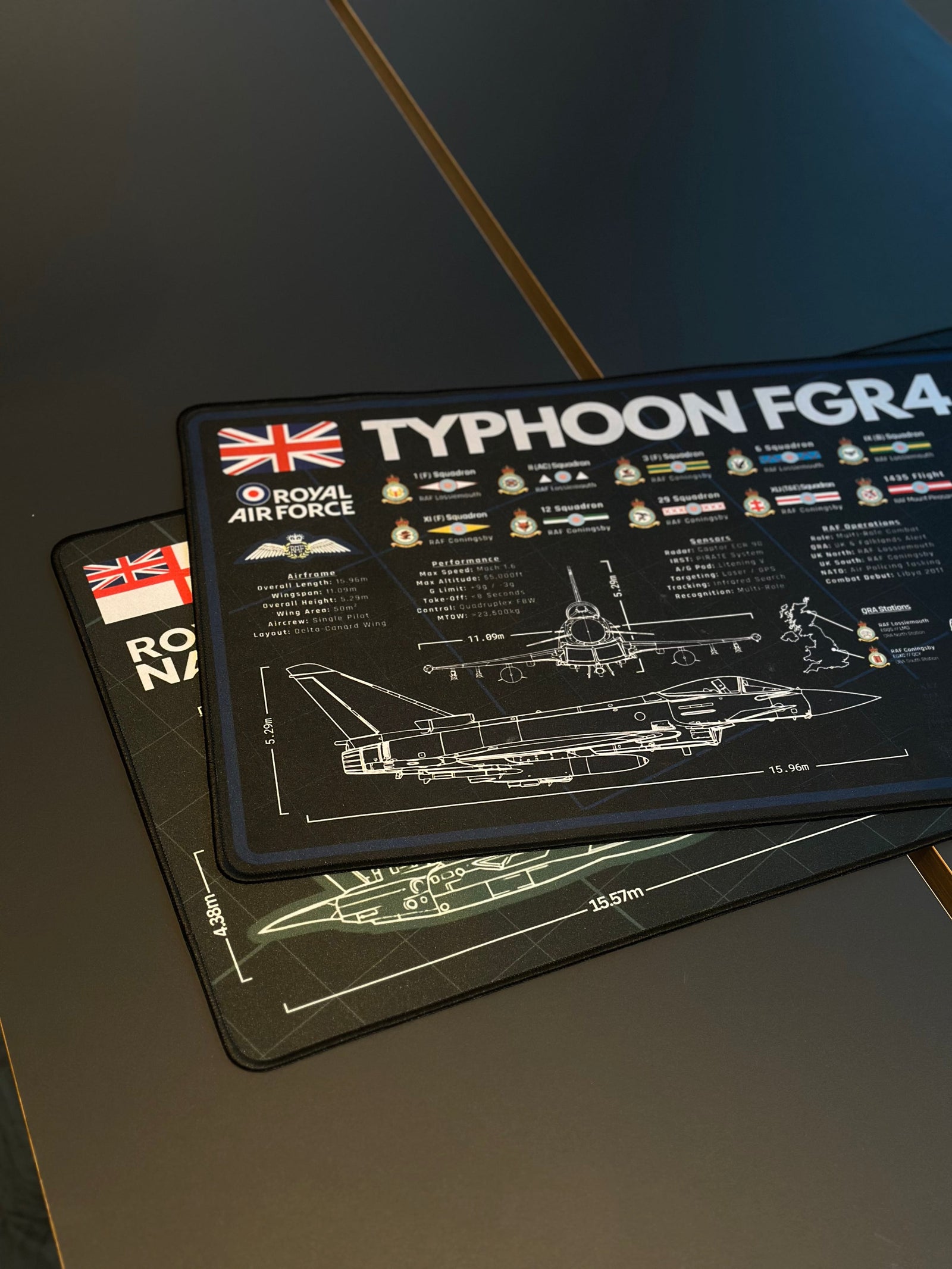 Typhoon FGR4 Desk Setup Brief: Building a Workspace Around the RAF Fast Jet