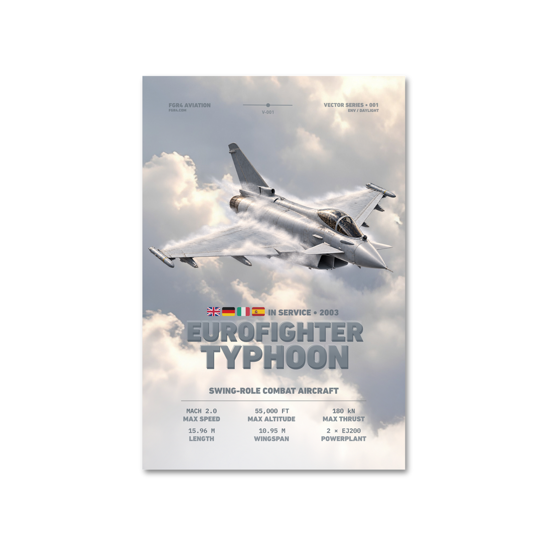 Eurofighter Typhoon Vector Poster with a three-quarter aircraft view showing a forward canard ahead of the delta wing