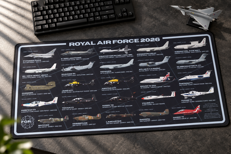 Royal Air Force 2026 Fleet Series aircraft desk mat on a charcoal workspace