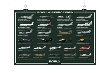 Royal Air Force 2026 Fleet Poster