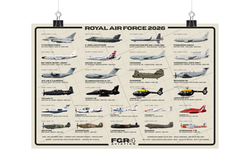 Royal Air Force 2026 Fleet Poster