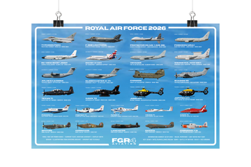 Royal Air Force 2026 Fleet Poster