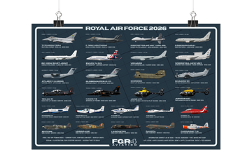 Royal Air Force 2026 Fleet Poster