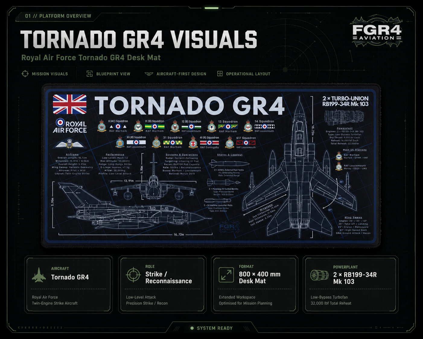Royal Air Force Tornado GR4 Desk Mat aircraft visual 1
