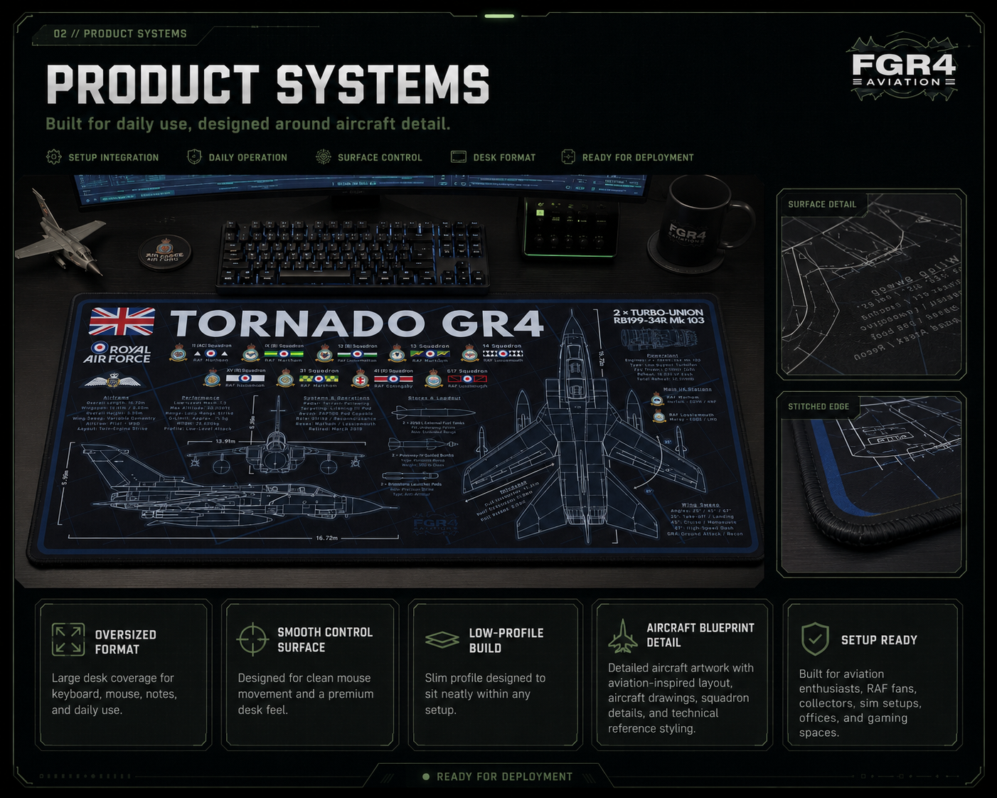 Royal Air Force Tornado GR4 Desk Mat aircraft visual 2