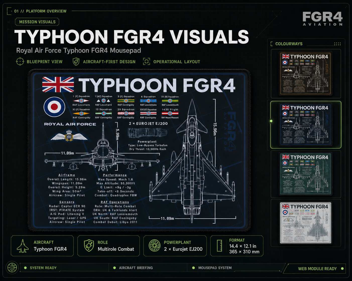 Royal Air Force Typhoon FGR4 Mousepad aircraft visual 1