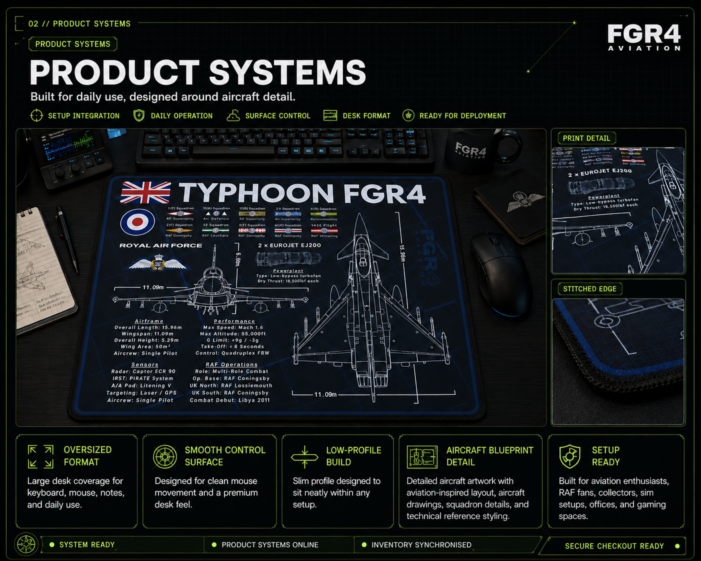 Royal Air Force Typhoon FGR4 Mousepad aircraft visual 2