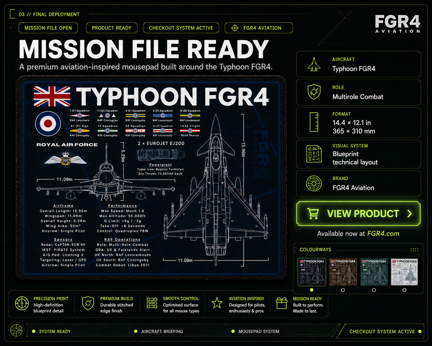 Royal Air Force Typhoon FGR4 Mousepad aircraft visual 3