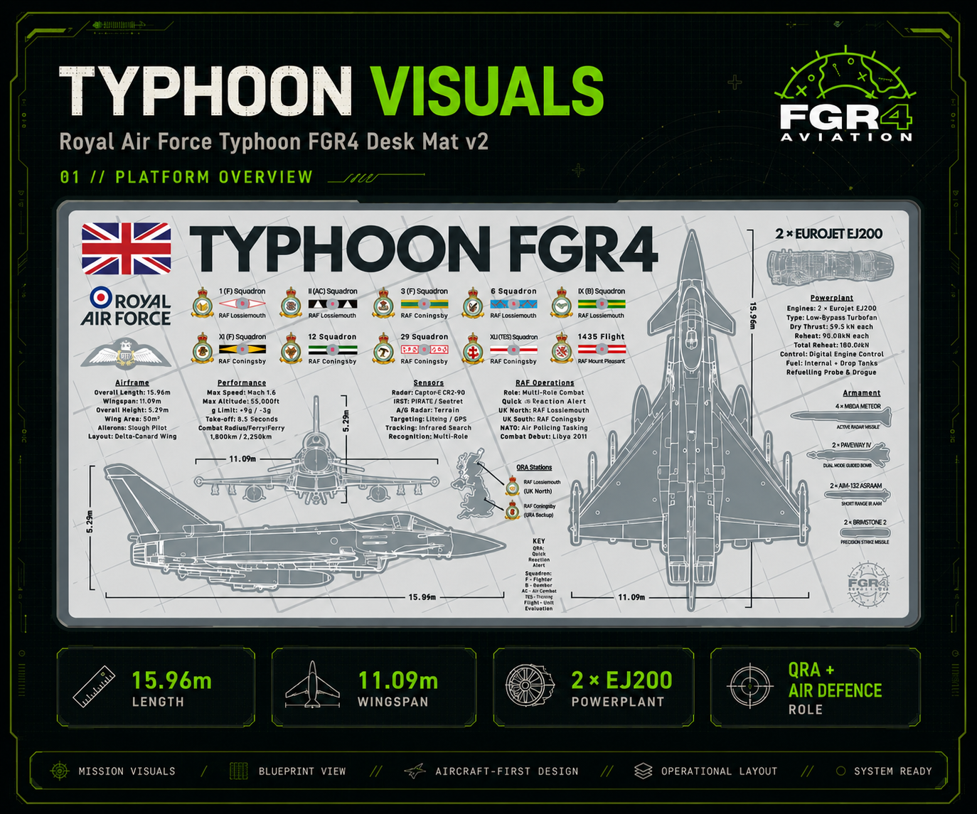 Royal Air Force Typhoon FGR4 Desk Mat v2 aircraft visual 1