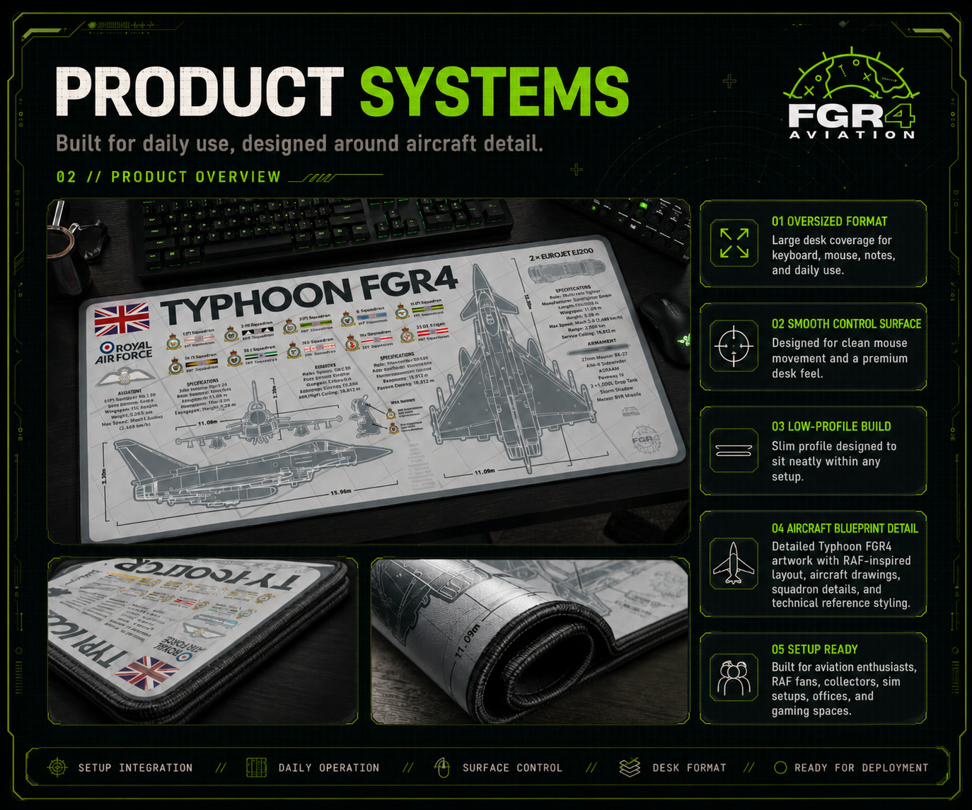 Royal Air Force Typhoon FGR4 Desk Mat v2 aircraft visual 2