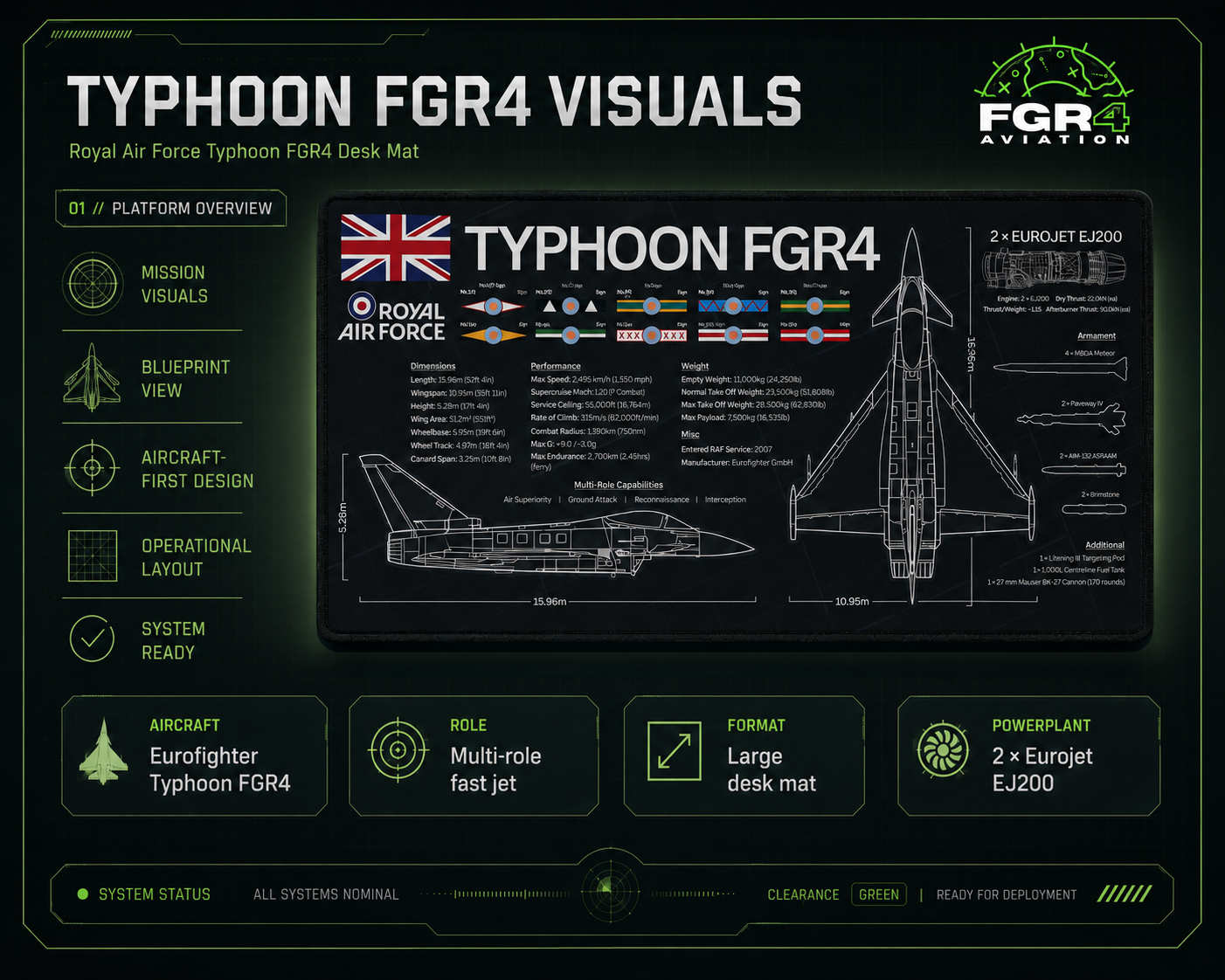 Royal Air Force Typhoon FGR4 Desk Mat aircraft visual 1