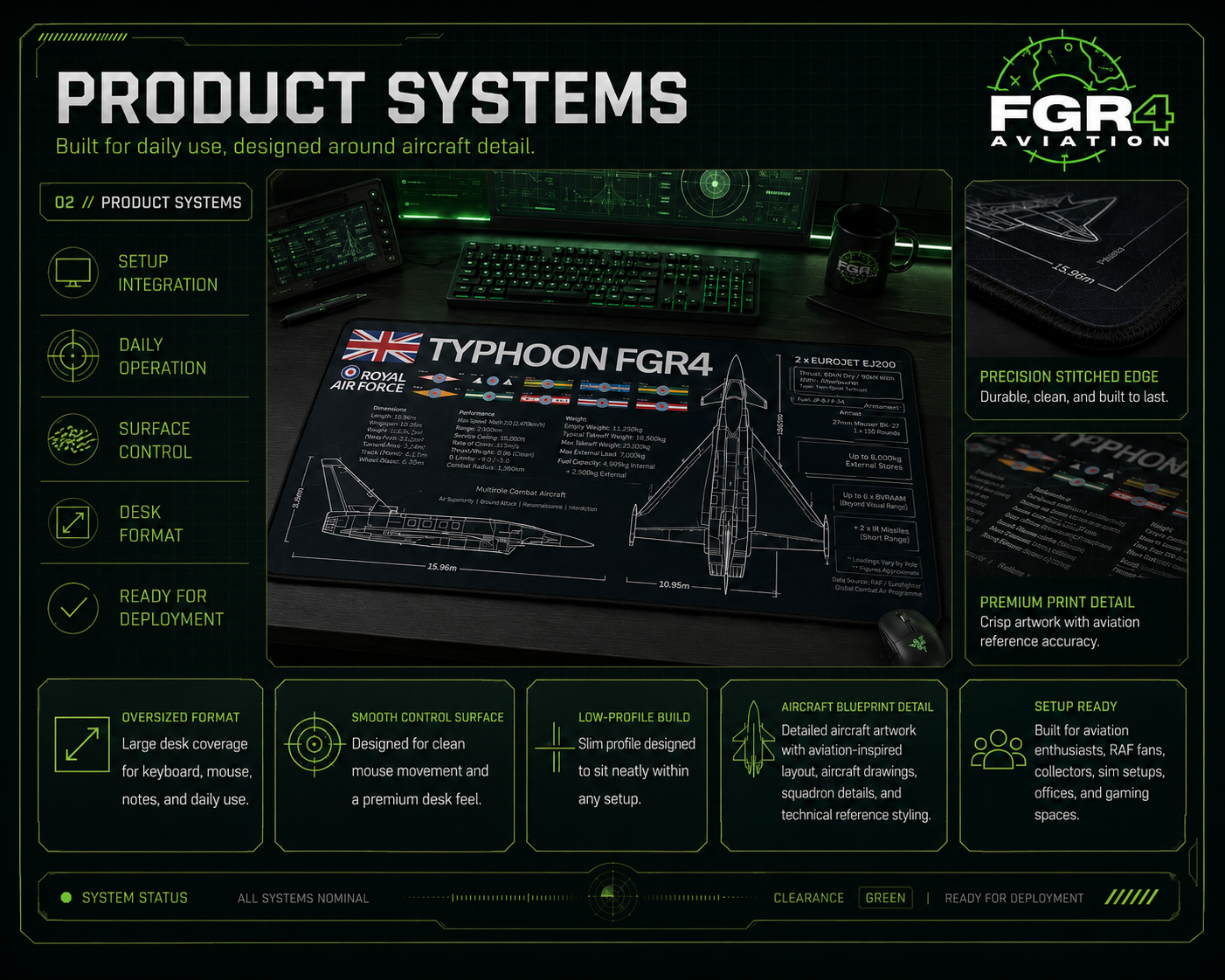 Royal Air Force Typhoon FGR4 Desk Mat aircraft visual 2