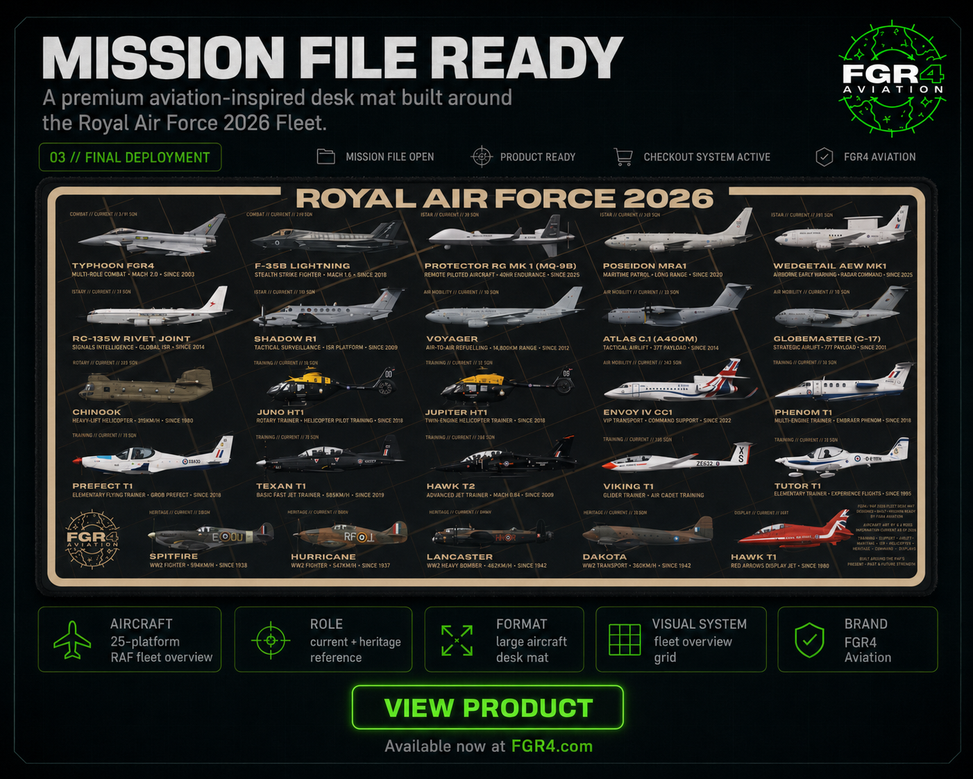 Royal Air Force 2026 Fleet Desk Mat aircraft visual 3