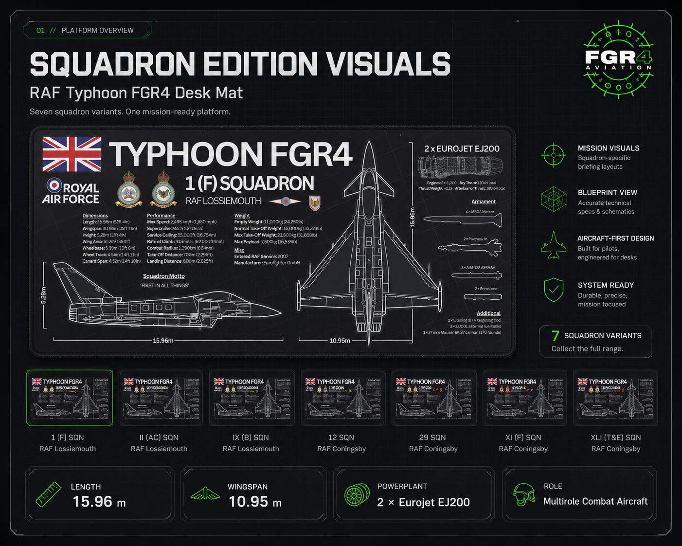 Squadron Edition RAF Typhoon FGR4 Desk Mat aircraft visual 1