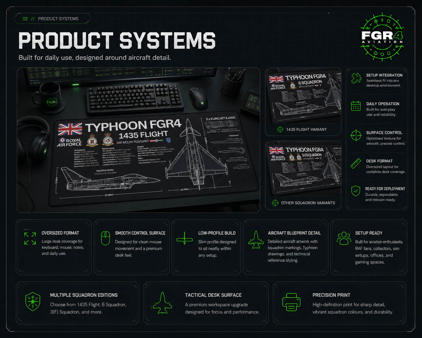 Squadron Edition RAF Typhoon FGR4 Desk Mat aircraft visual 2