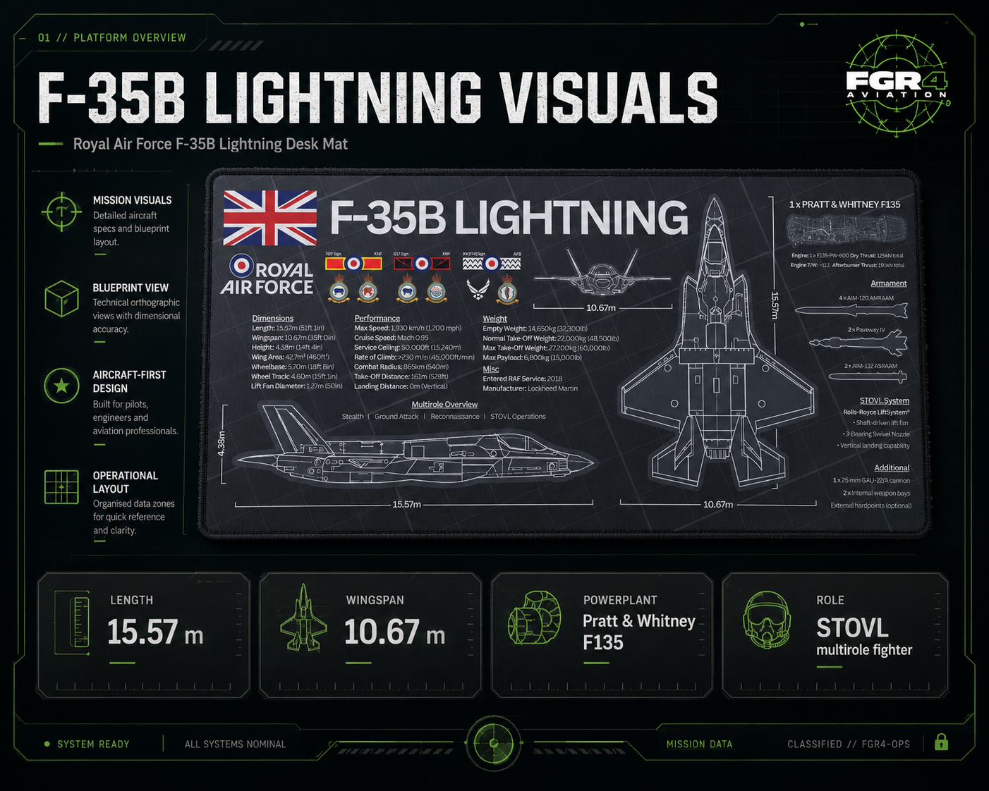 Royal Air Force F-35B Lightning Desk Mat aircraft visual 1