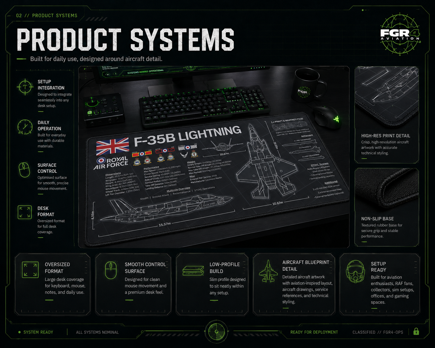 Royal Air Force F-35B Lightning Desk Mat aircraft visual 2