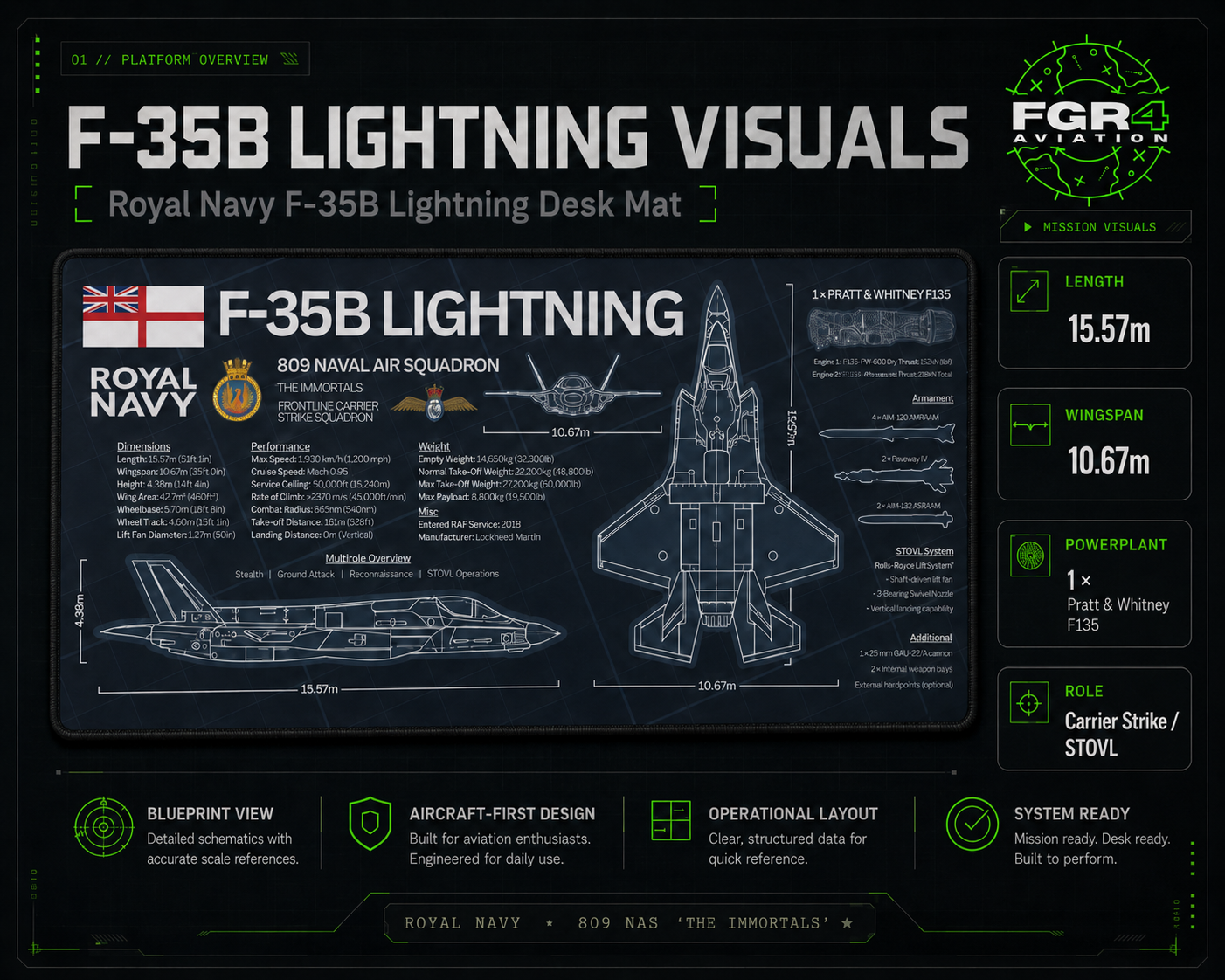Royal Navy F-35B Lightning Desk Mat aircraft visual 1