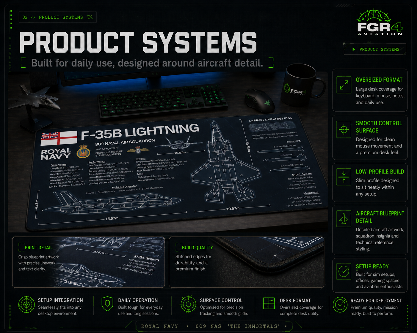Royal Navy F-35B Lightning Desk Mat aircraft visual 2