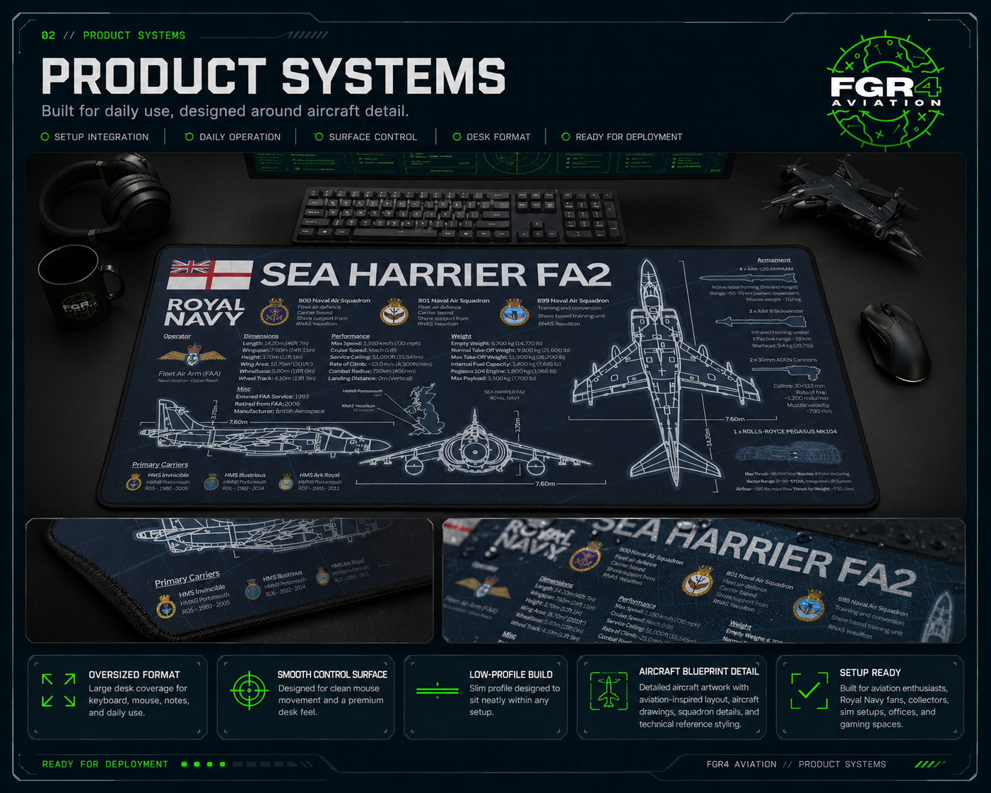 Royal Navy Sea Harrier FA2 Desk Mat aircraft visual 2