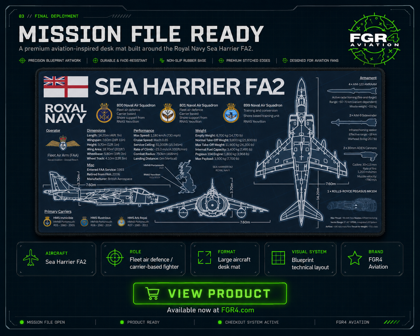 Royal Navy Sea Harrier FA2 Desk Mat aircraft visual 3