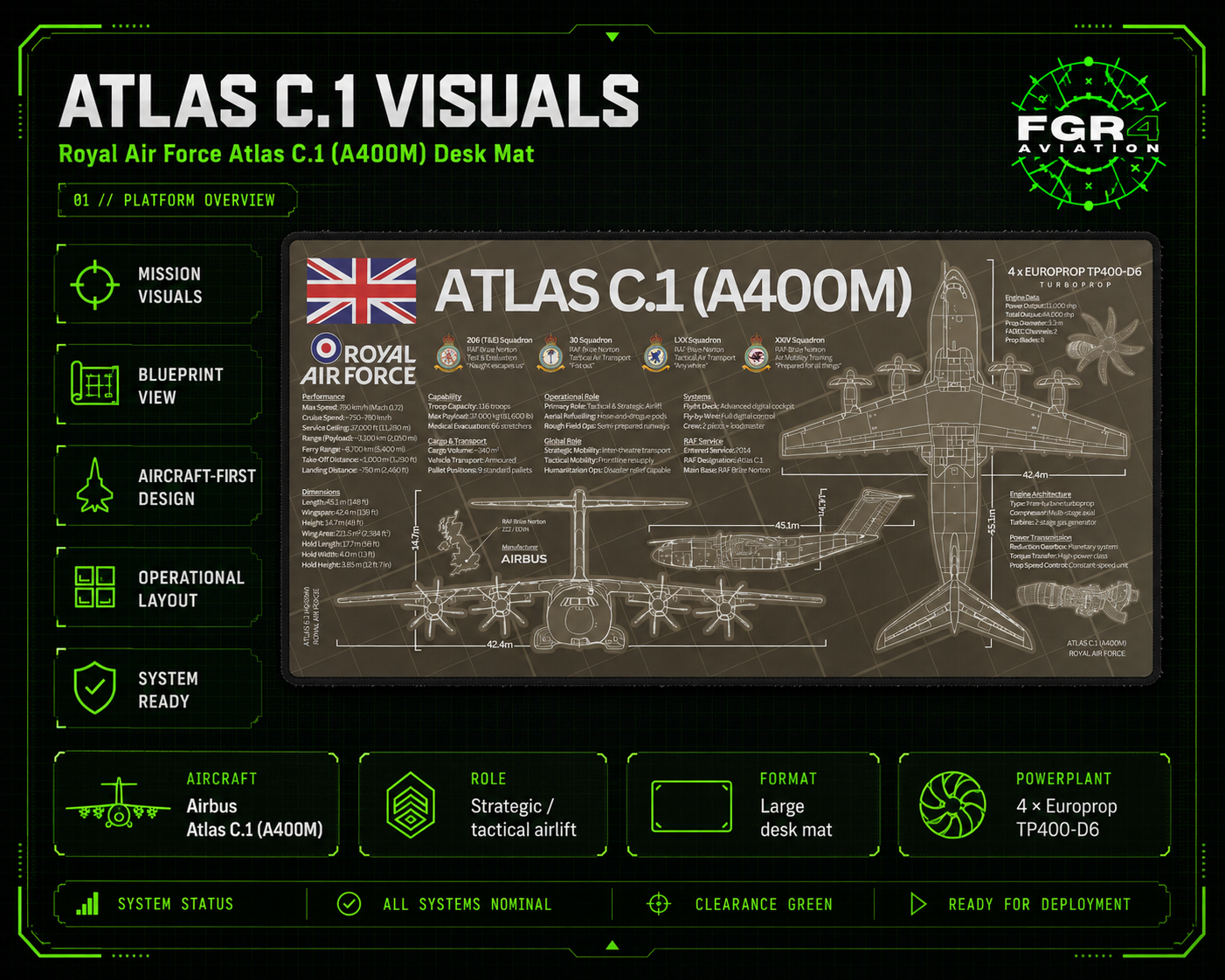 Royal Air Force Atlas C.1 (A400M) Desk Mat aircraft visual 1