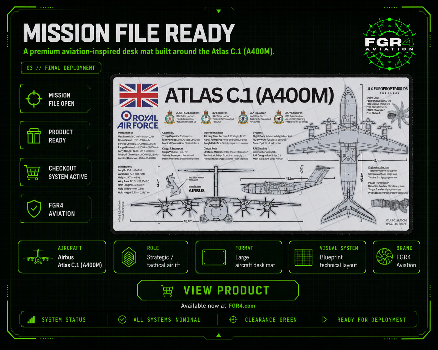Royal Air Force Atlas C.1 (A400M) Desk Mat aircraft visual 3