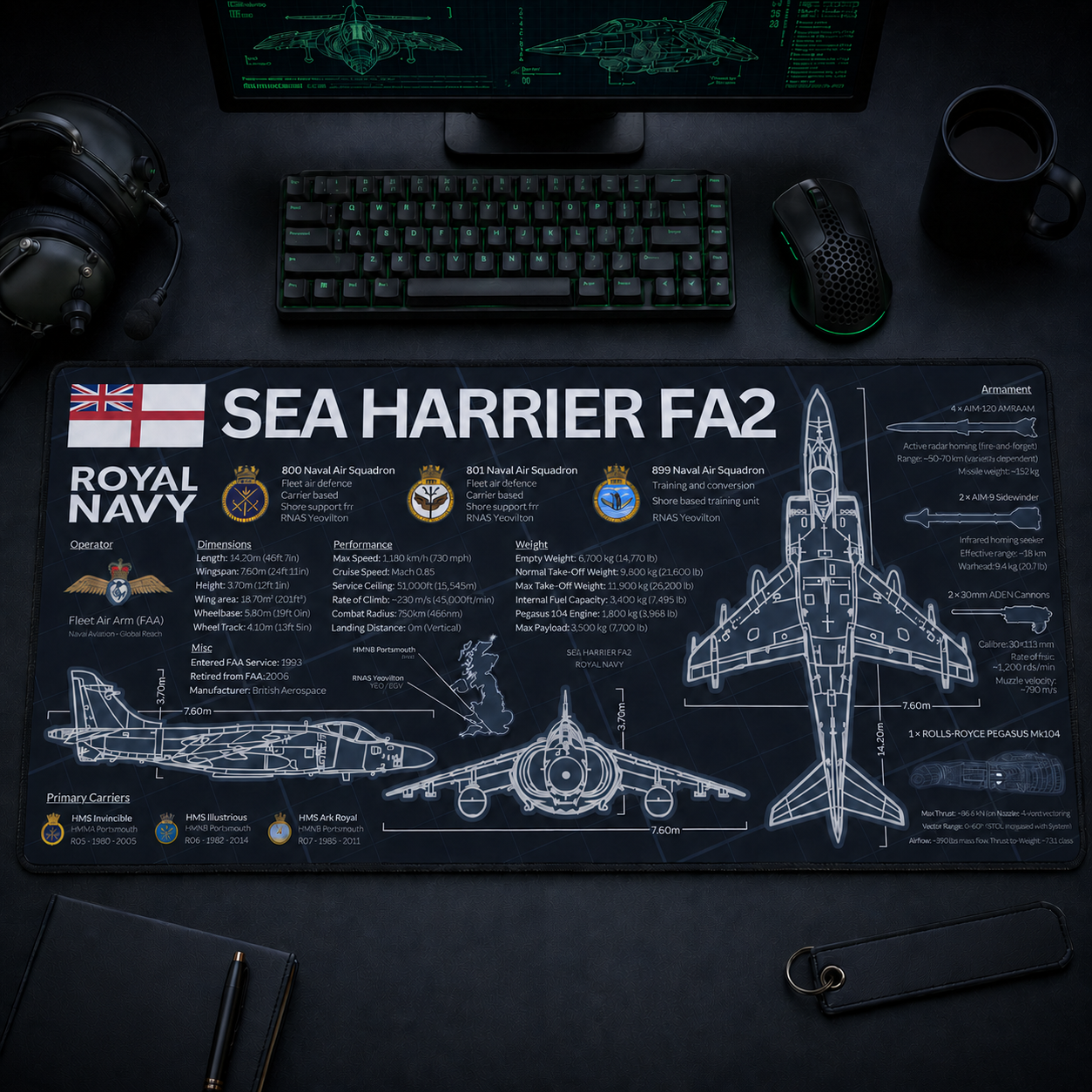 Fleet Air Arm heritage. Built for the desk.