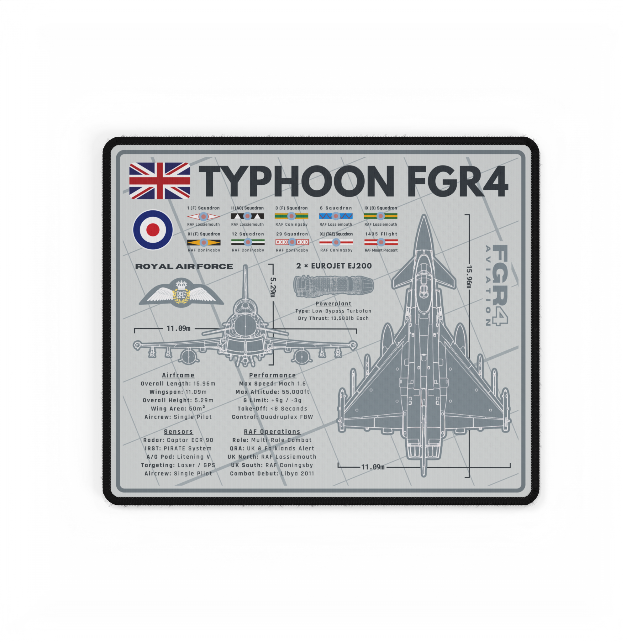 Royal Air Force Typhoon FGR4 Mousepad