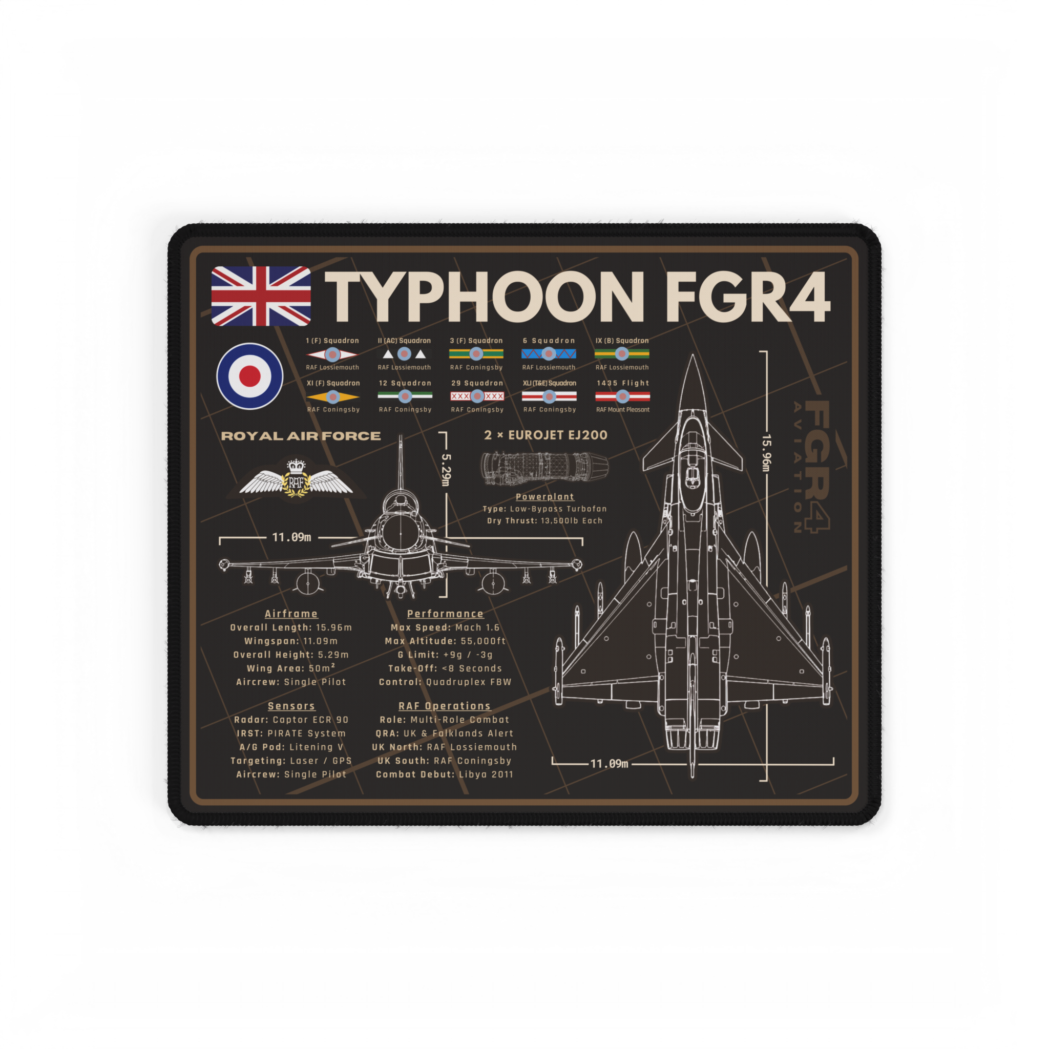 Royal Air Force Typhoon FGR4 Mousepad