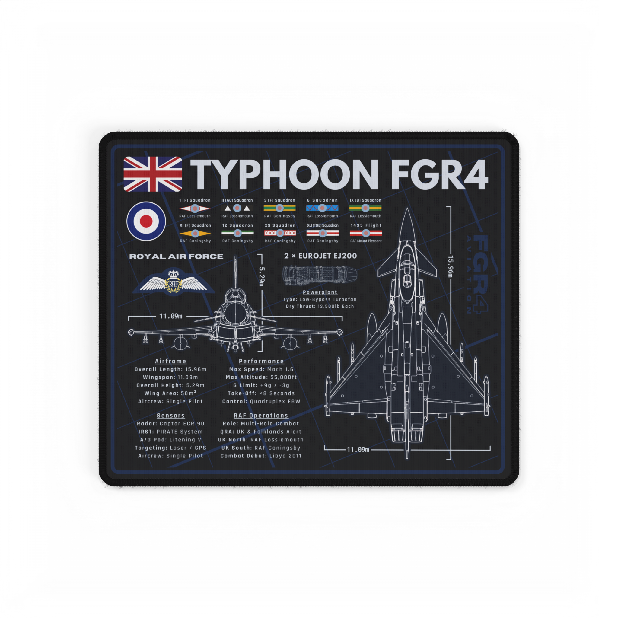Royal Air Force Typhoon FGR4 Mousepad