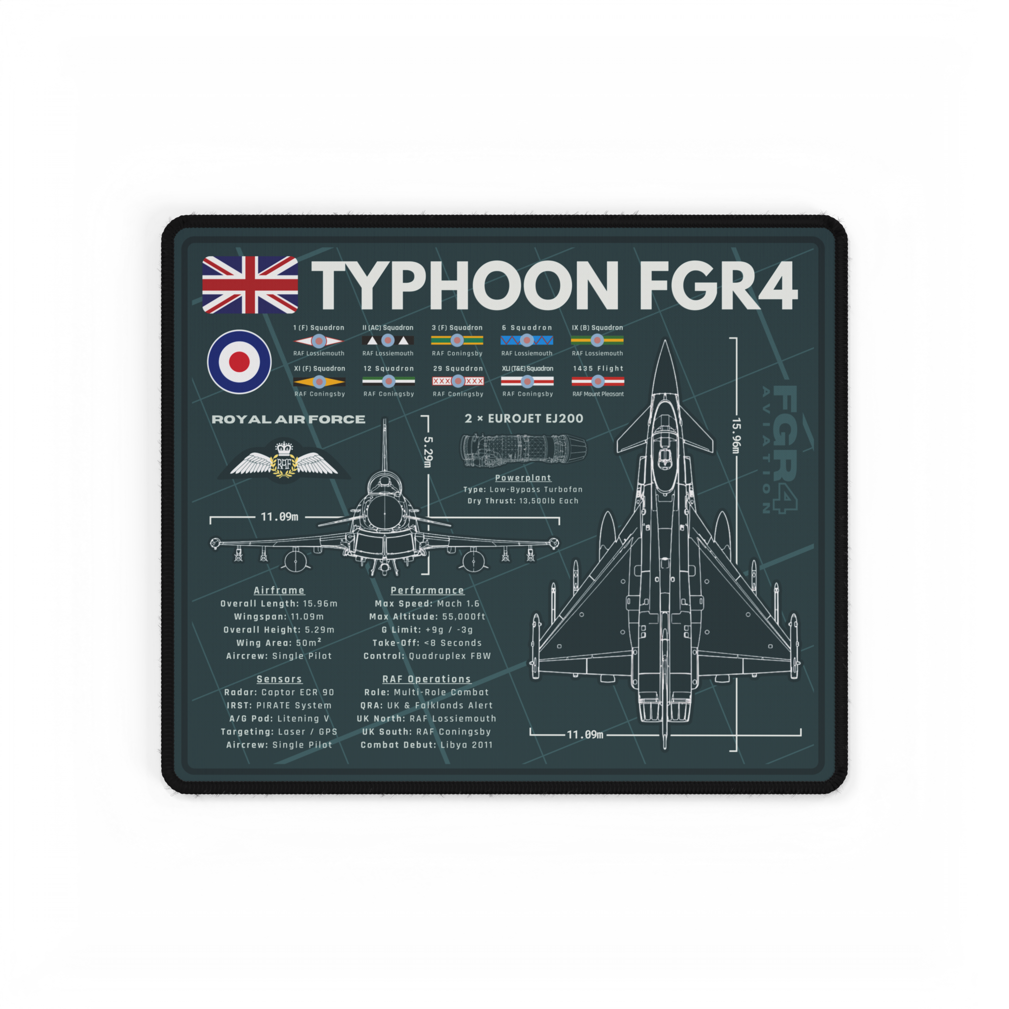 Royal Air Force Typhoon FGR4 Mousepad