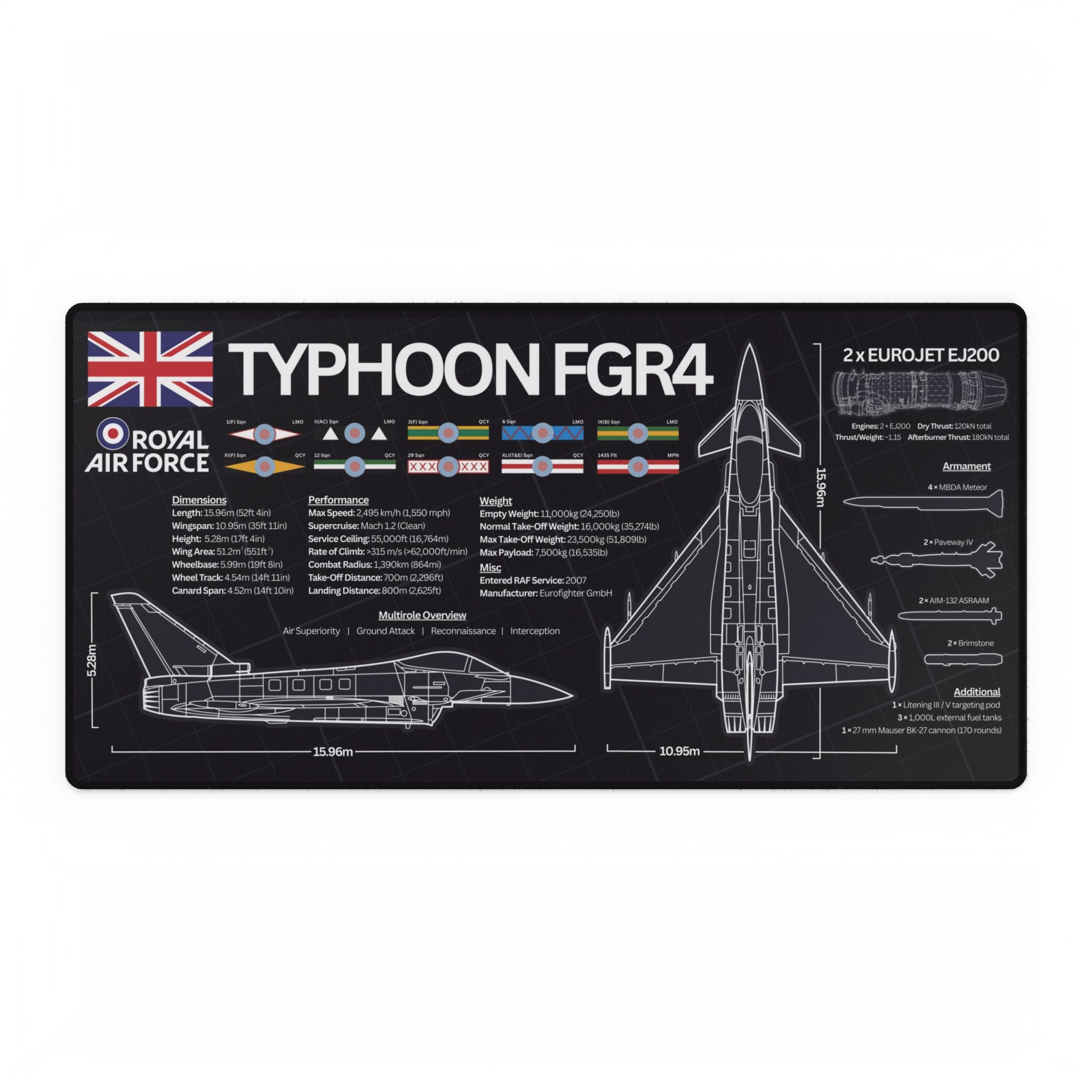 Royal Air Force Typhoon FGR4 Desk Mat