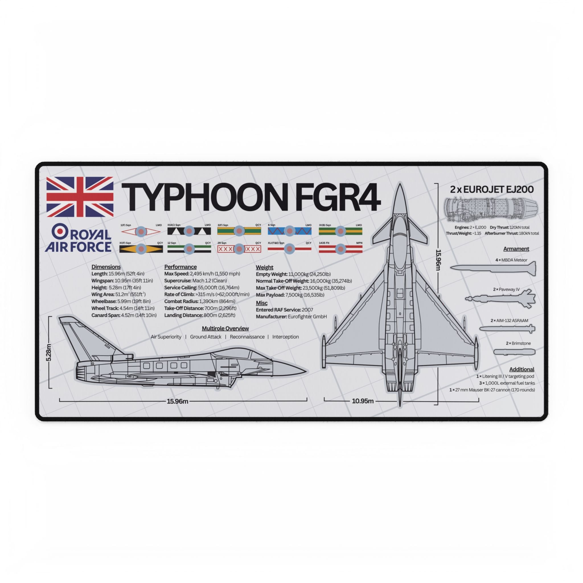 Royal Air Force Typhoon FGR4 Desk Mat