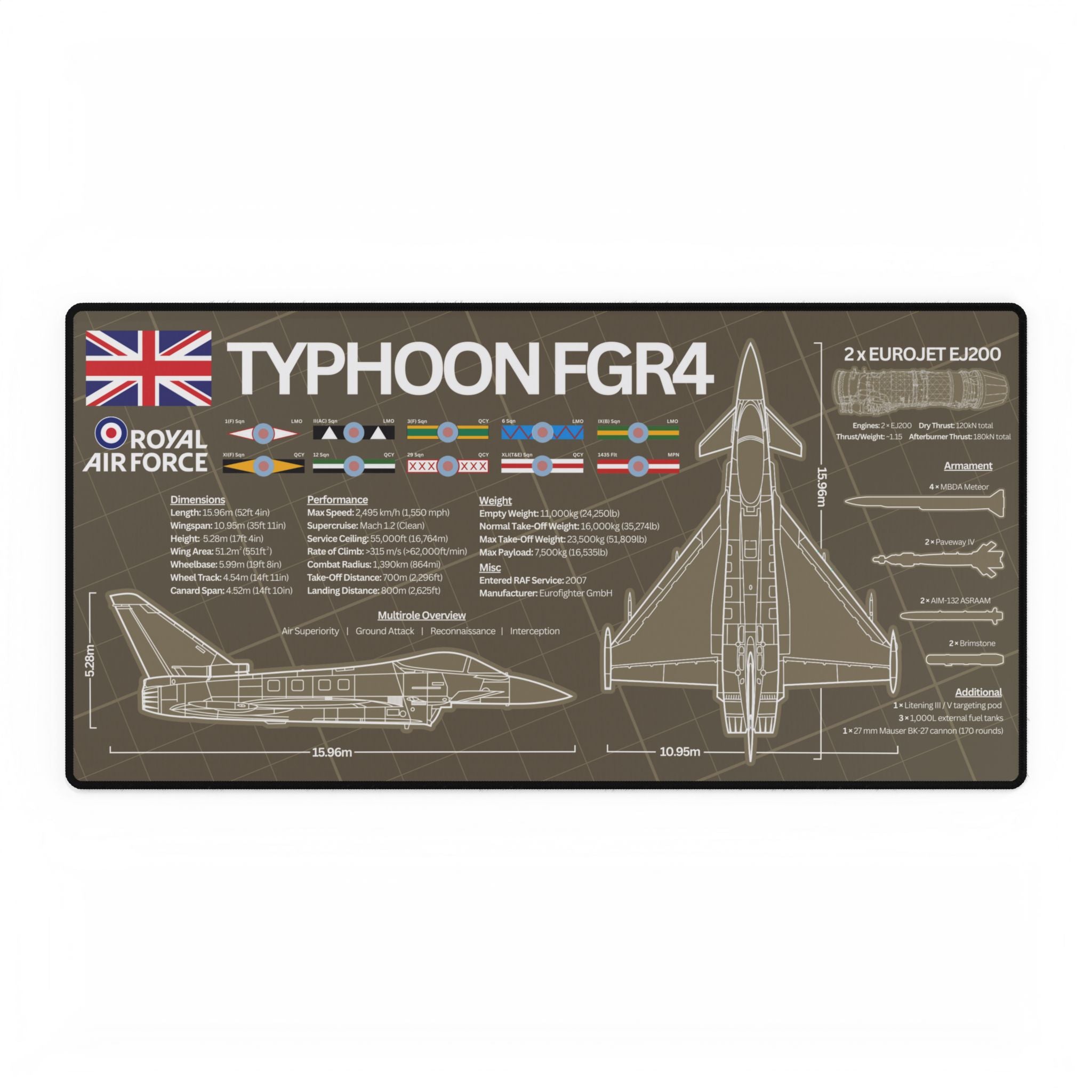 Royal Air Force Typhoon FGR4 Desk Mat