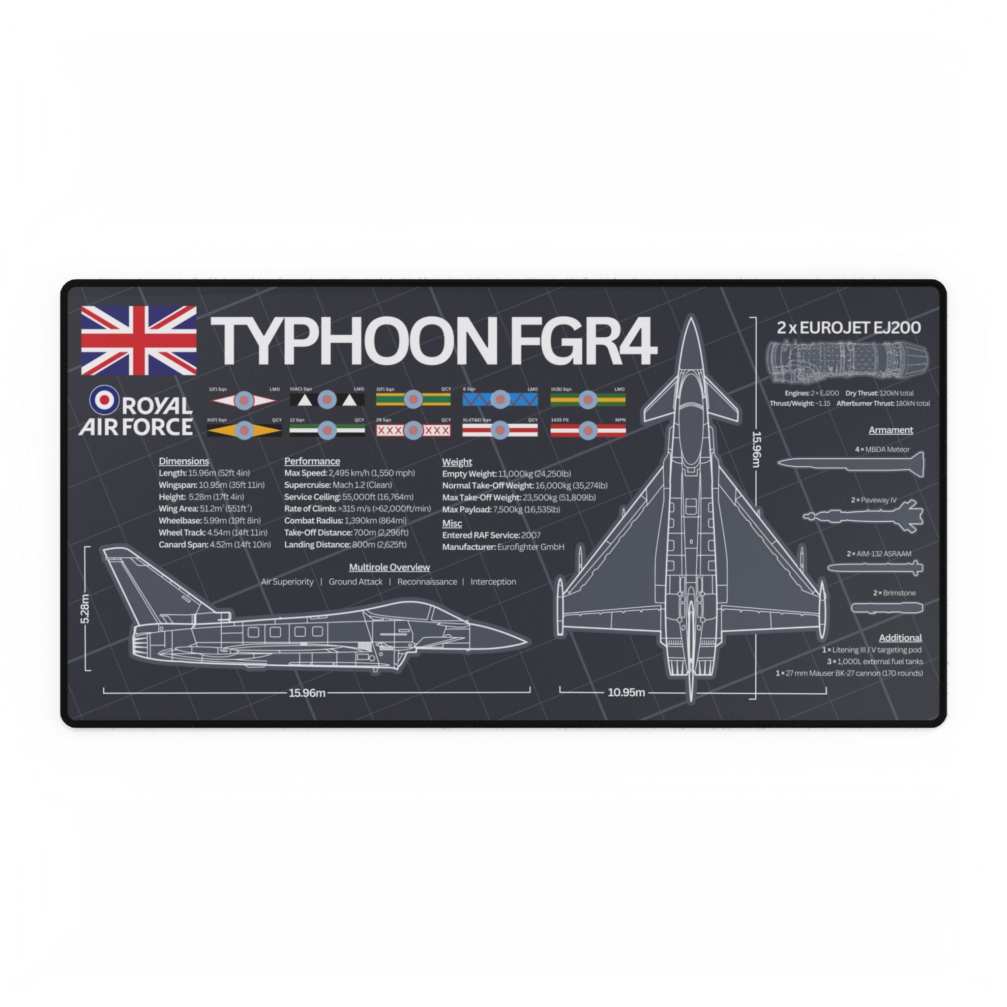 Royal Air Force Typhoon FGR4 Desk Mat