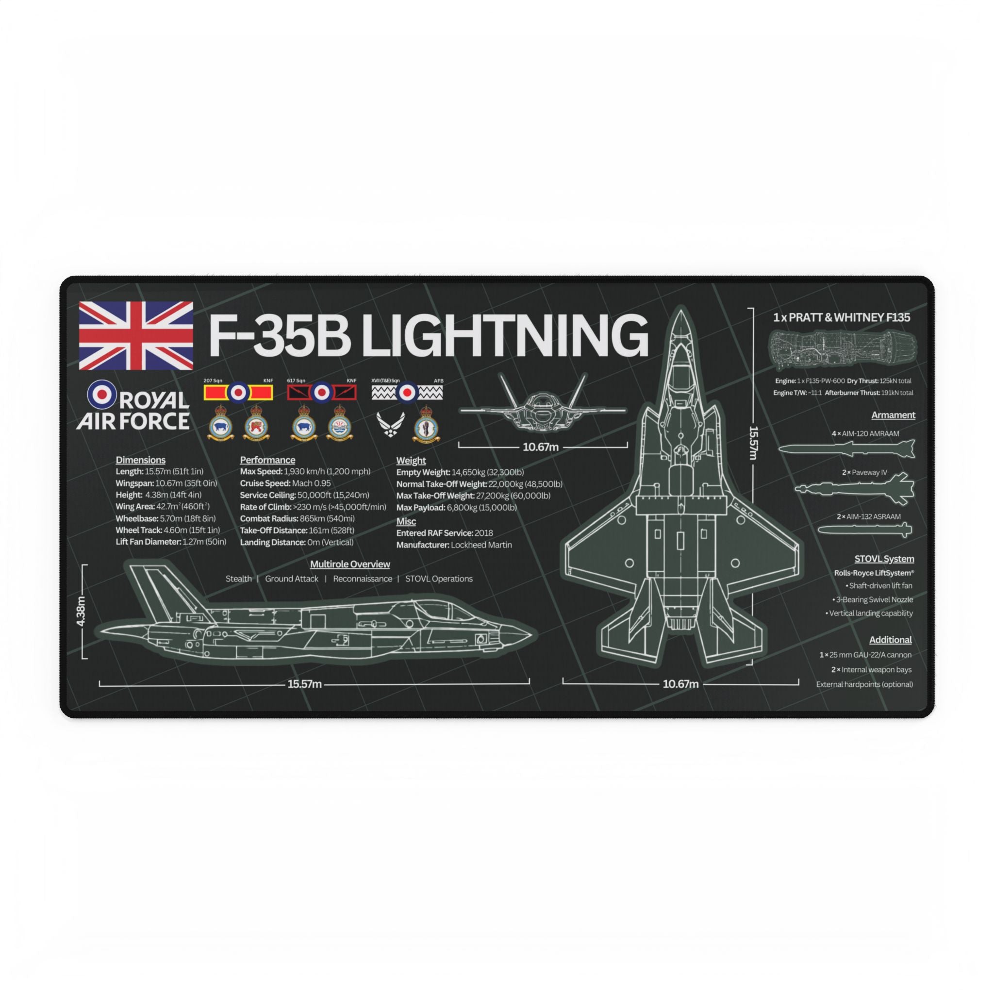 Royal Air Force F-35B Lightning Desk Mat